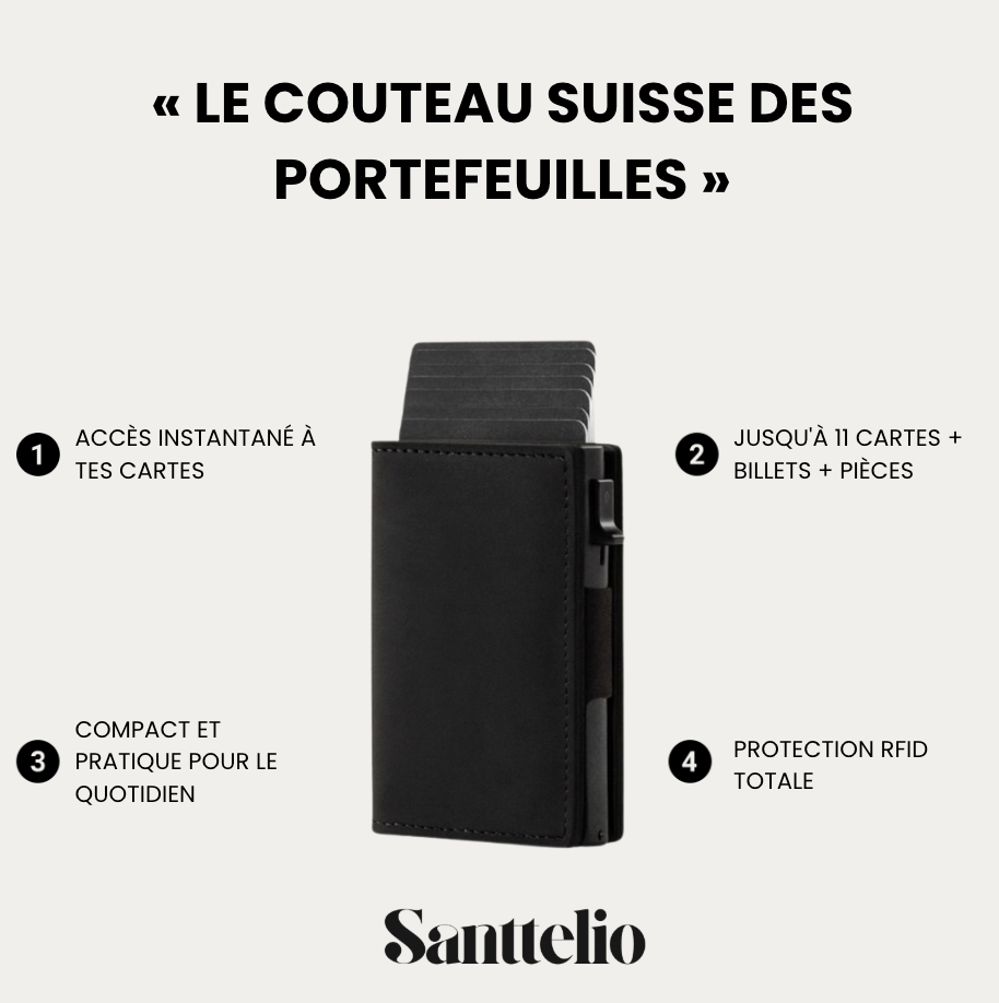 Santtelio - Portefeuilles 2.0
