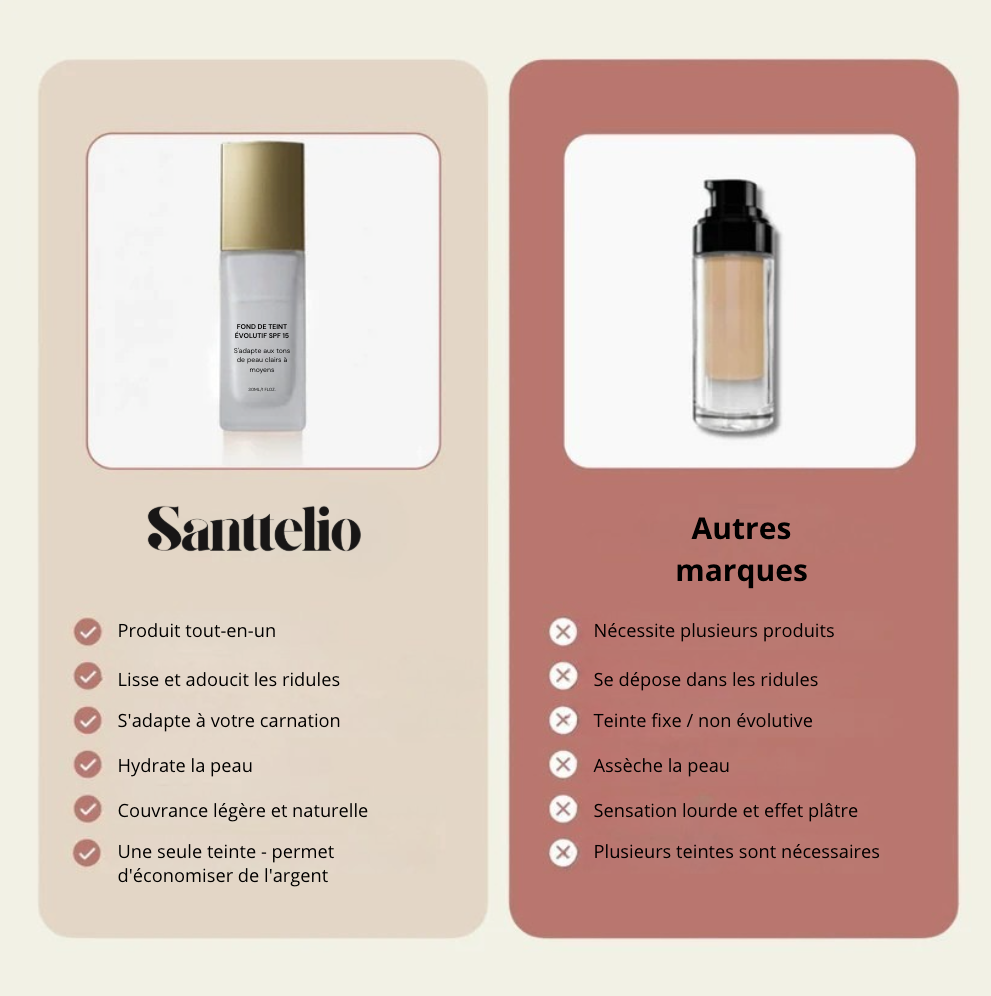 FOND DE TEINT ADAPTATEUR DE TEINTE 30 ML