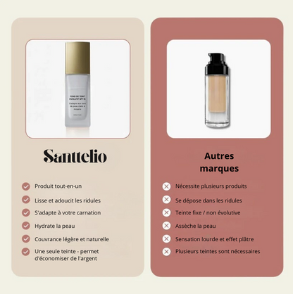 FOND DE TEINT ADAPTATEUR DE TEINTE 30 ML