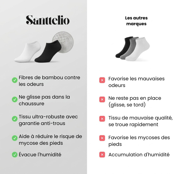 CHAUSSETTES COURTES EN FIBRE DE BAMBOU PREMIUM